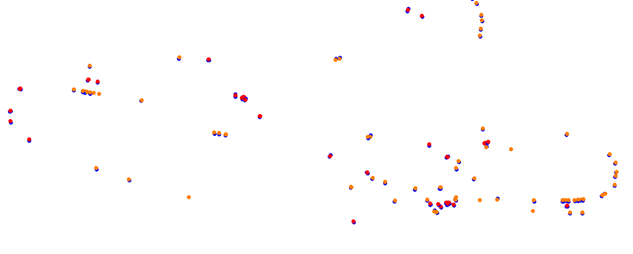 Vallelunga collisions