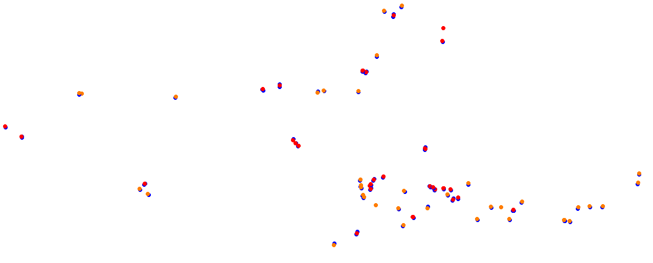 Vallelunga collisions