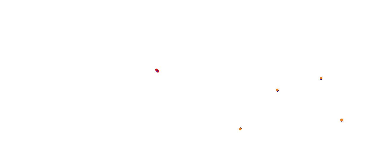 Vallelunga collisions